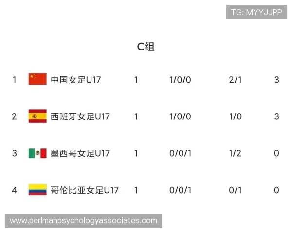 墨西哥队世界杯关键战时间表曝光 墨西哥队世界杯关键战时间表曝光